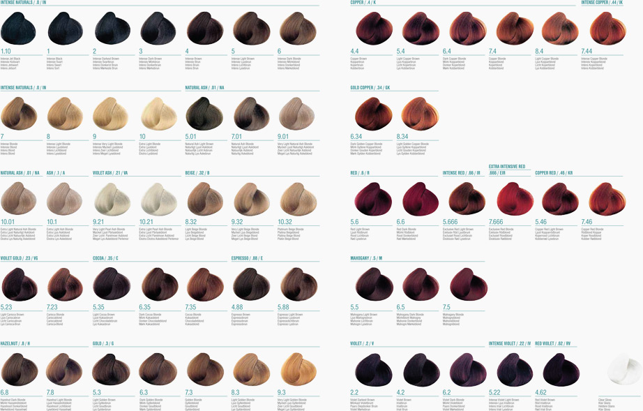 Issue Professional Color Chart